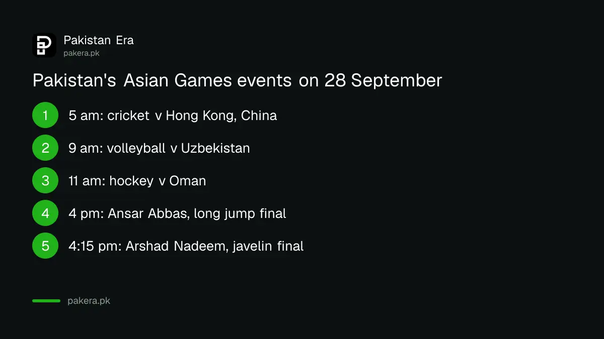 Pakistan Asian Games events on Monday 28 September 2026 with PKT times