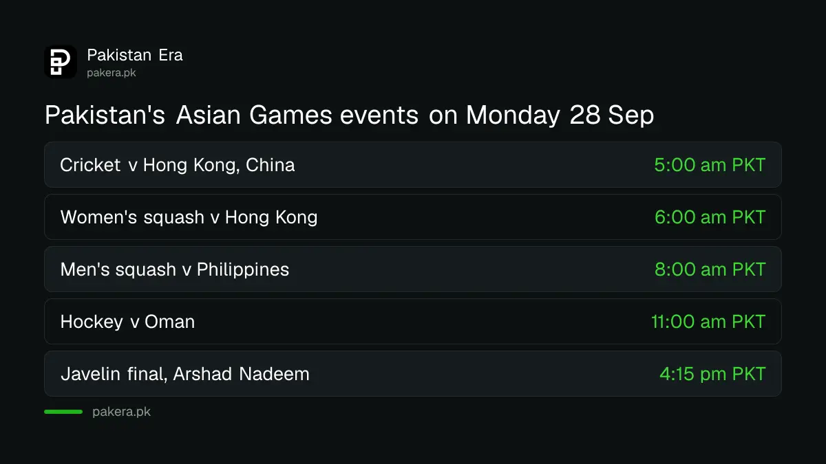 Pakistan's Asian Games events on Monday 28 September 2026 with times in PKT