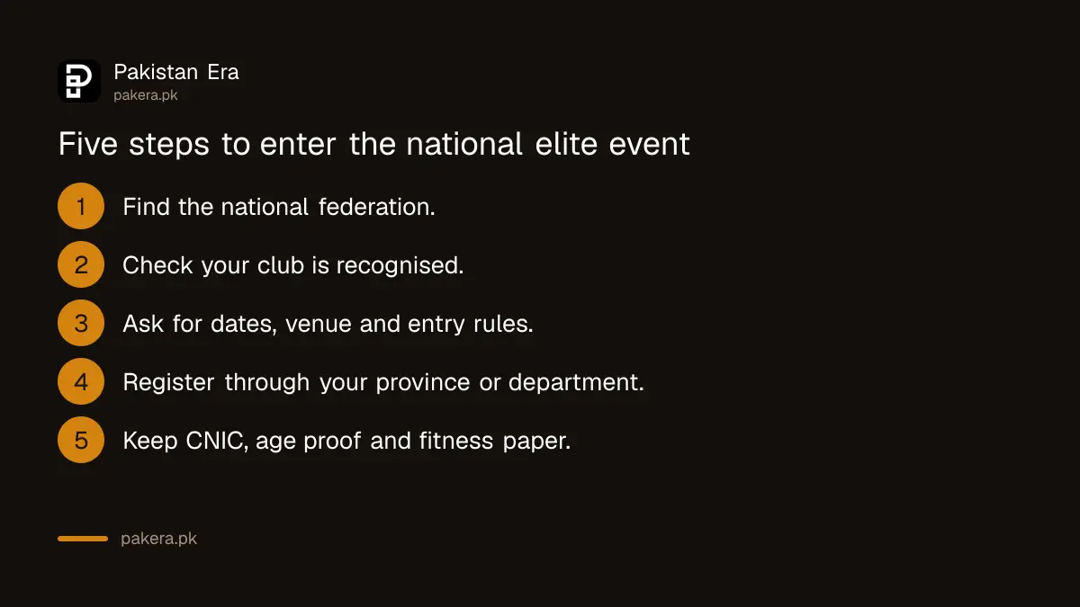 Five steps for a Pakistani boxer to enter the national elite championship