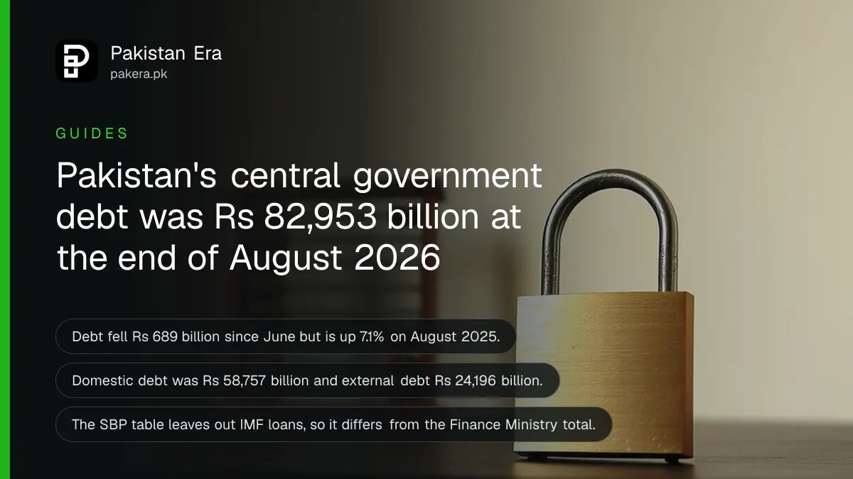 A brass padlock and a wooden abacus on a dark wooden table against a plain cream wall, for a story on government debt