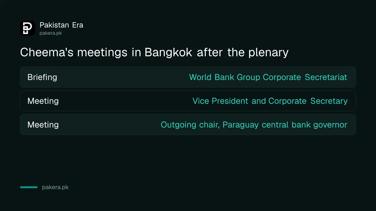 Cheema's Bangkok meetings after the announcement: World Bank secretariat and the outgoing chair