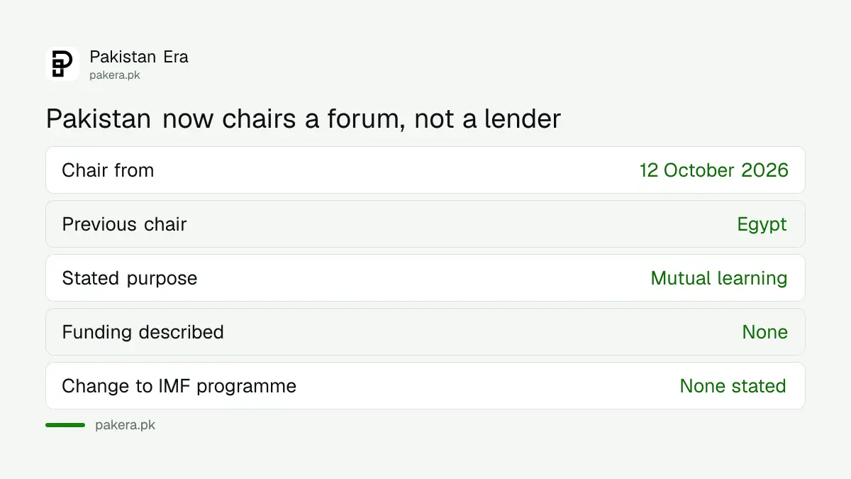 What Pakistan's chairmanship of the Borrowers' Platform Governing Council is and is not
