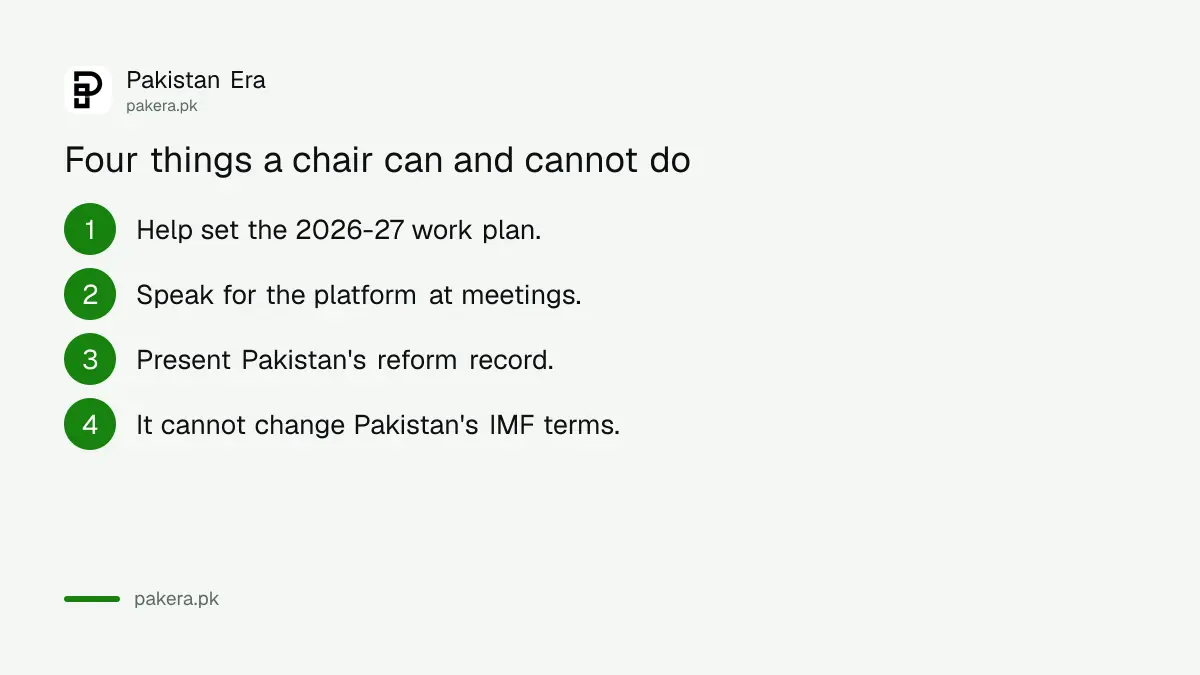 What a chair of the Borrowers' Platform does and what it does not change for Pakistan's IMF programme