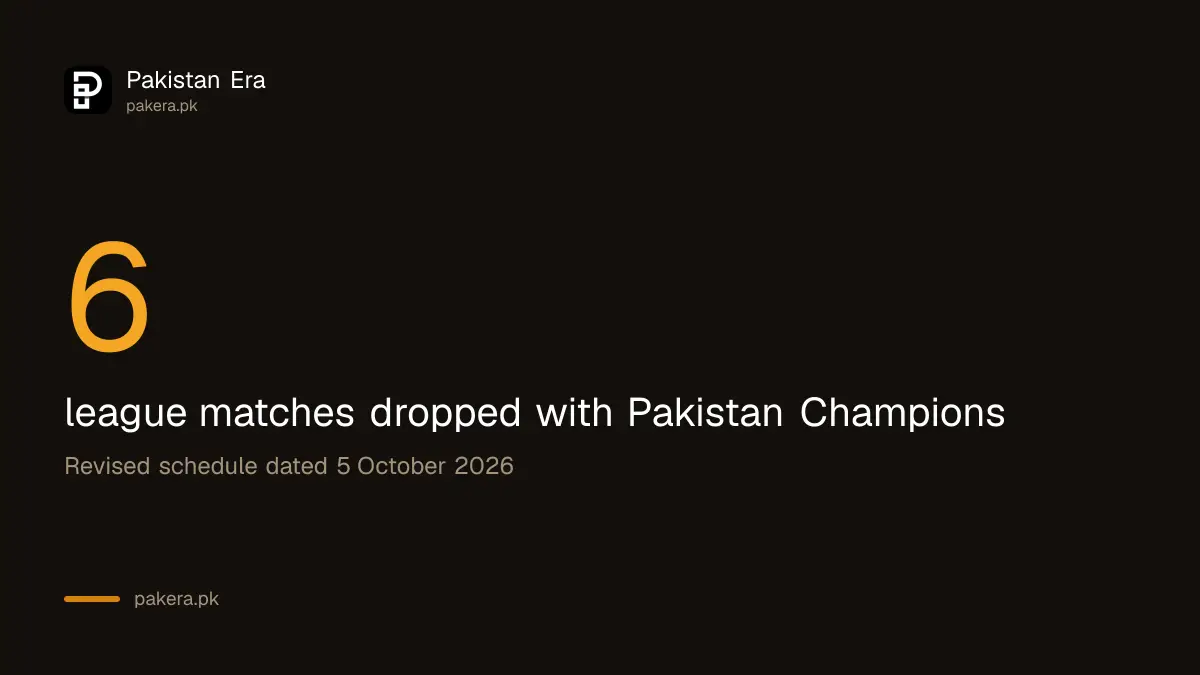 WCL 2026 league matches fell from 21 to 15 after Pakistan Champions withdrew