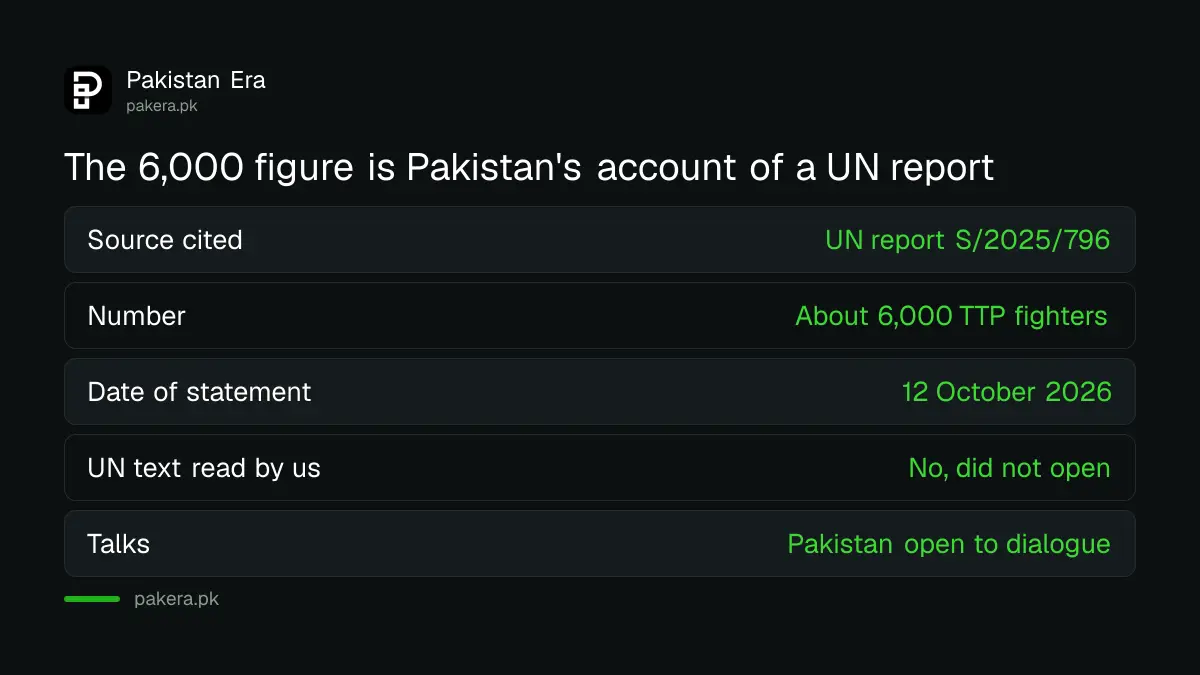 What Pakistan's information ministry claimed on 12 October 2026 and what we could and could not verify