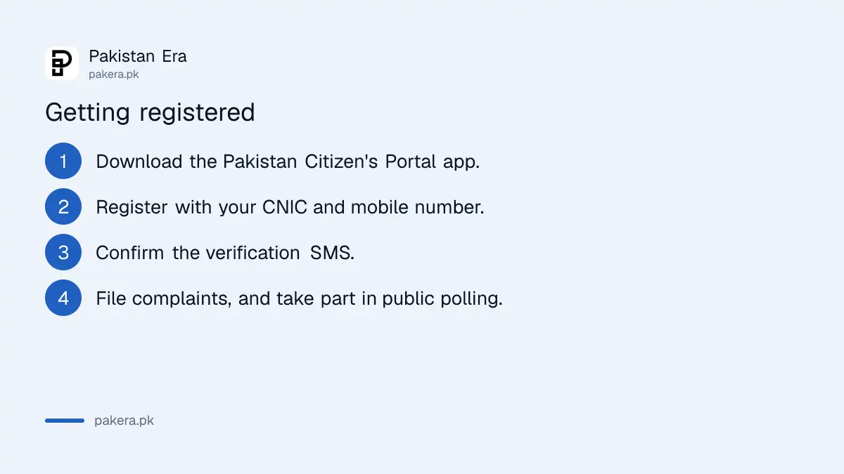 Steps to register on the Pakistan Citizen's Portal app