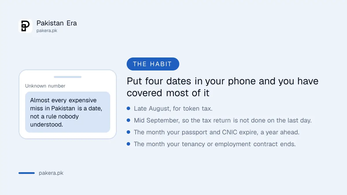 Four reminders to set that cover most Pakistani deadlines