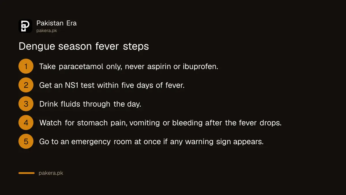 Six steps to take for a fever during Pakistan's dengue season