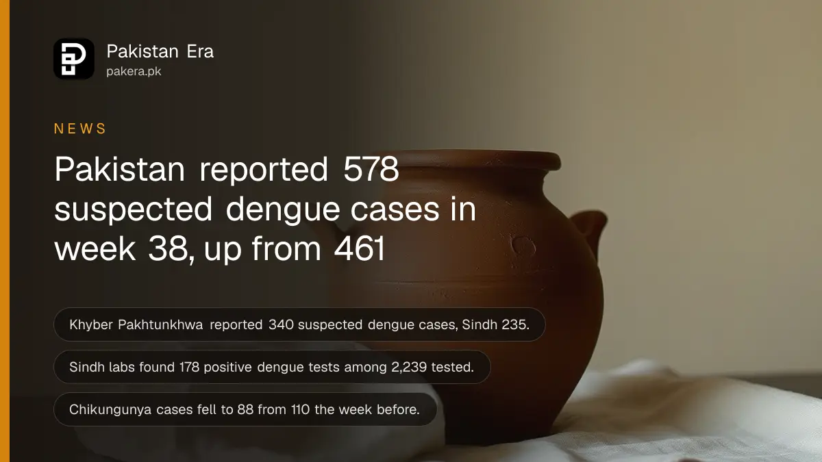 A clay water pot with a lid and a folded white cotton cloth on a wooden table, for a report on dengue cases in Pakistan