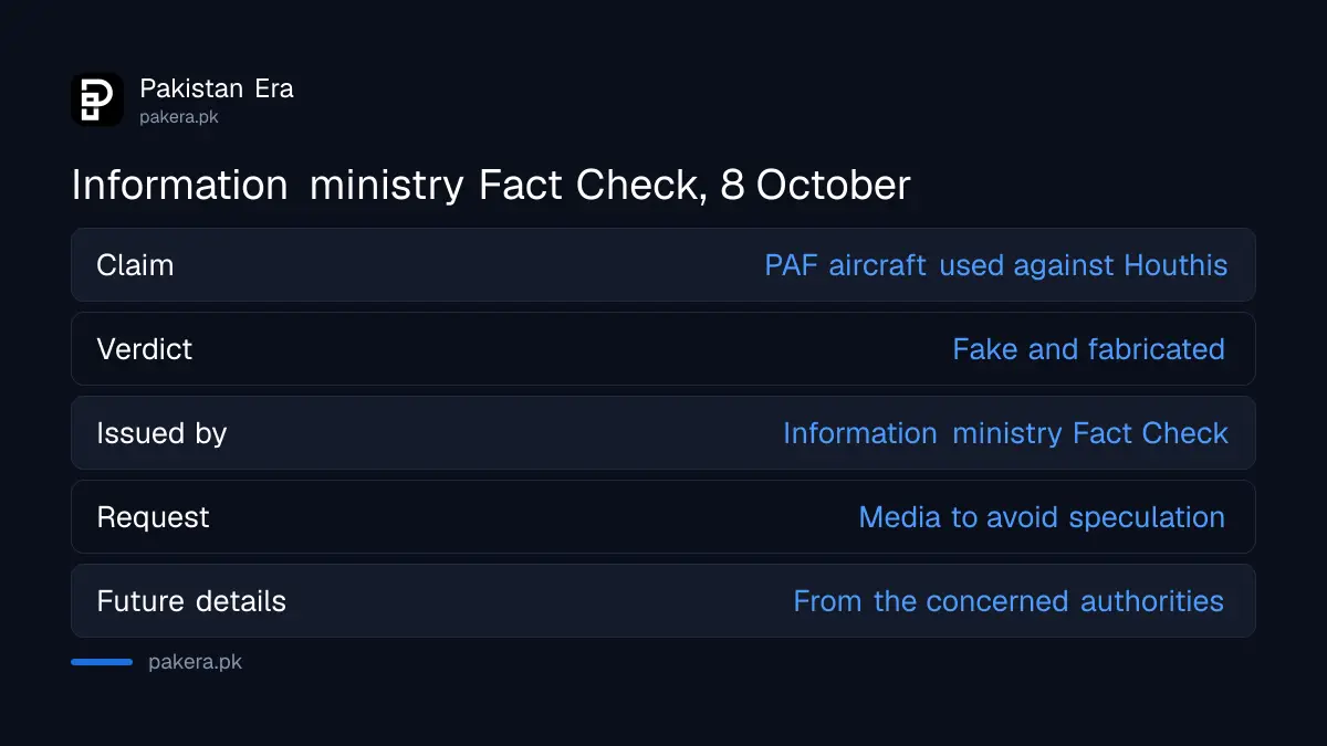 What the Ministry of Information and Broadcasting Fact Check said on 8 October 2026 about the report on PAF aircraft and the Houthis