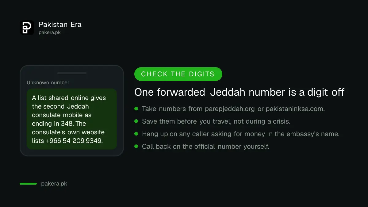 Warning: a forwarded list gives a Jeddah consulate mobile number ending in 348, while the consulate's own website lists 349