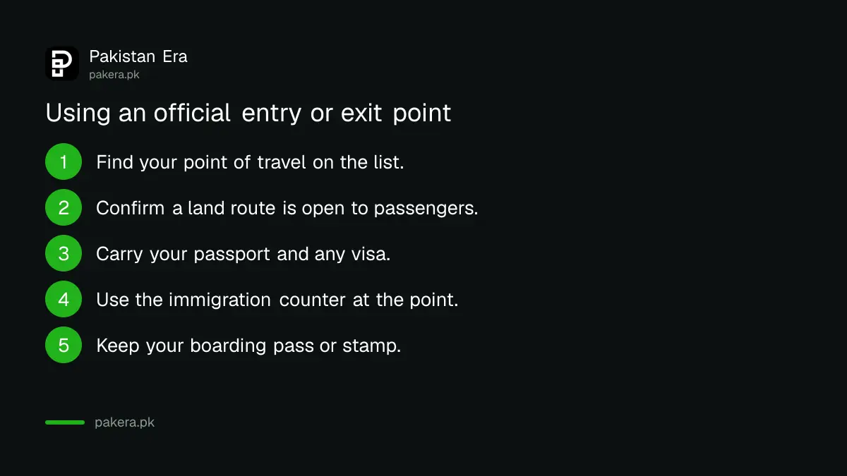 Steps to use an official Pakistan entry or exit point