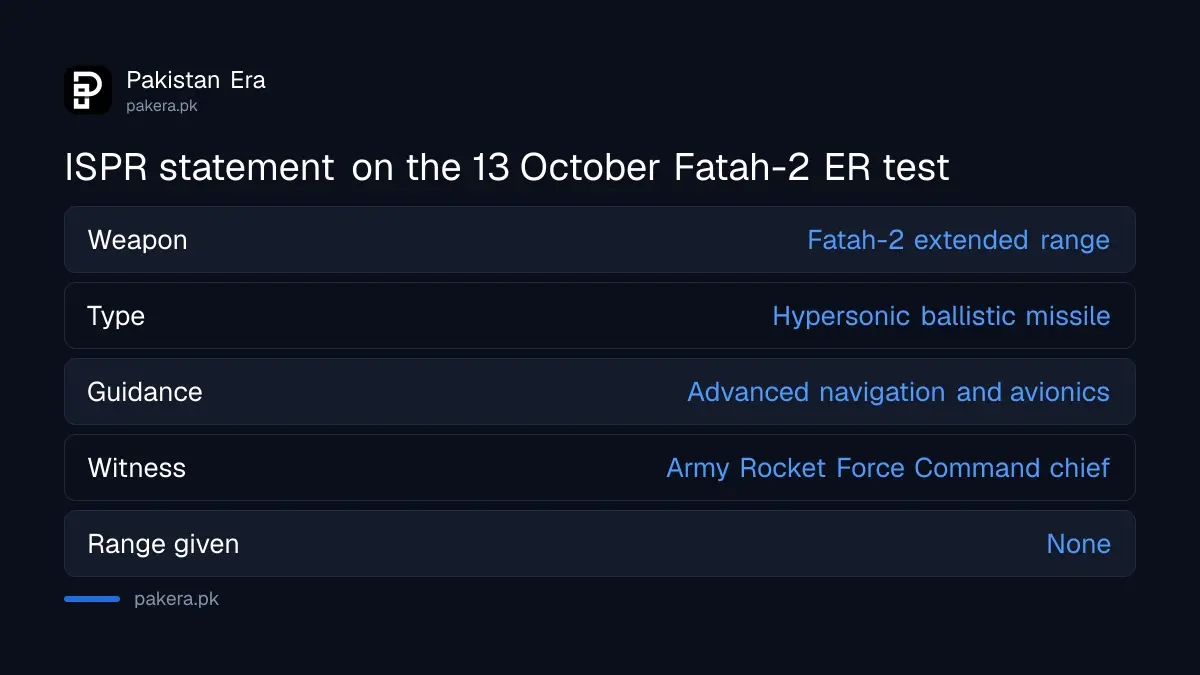 What ISPR said about the Fatah-2 extended range test on 13 October 2026