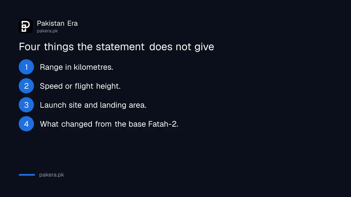 What the Fatah-2 ER statement leaves out: range, speed, launch site and flight data