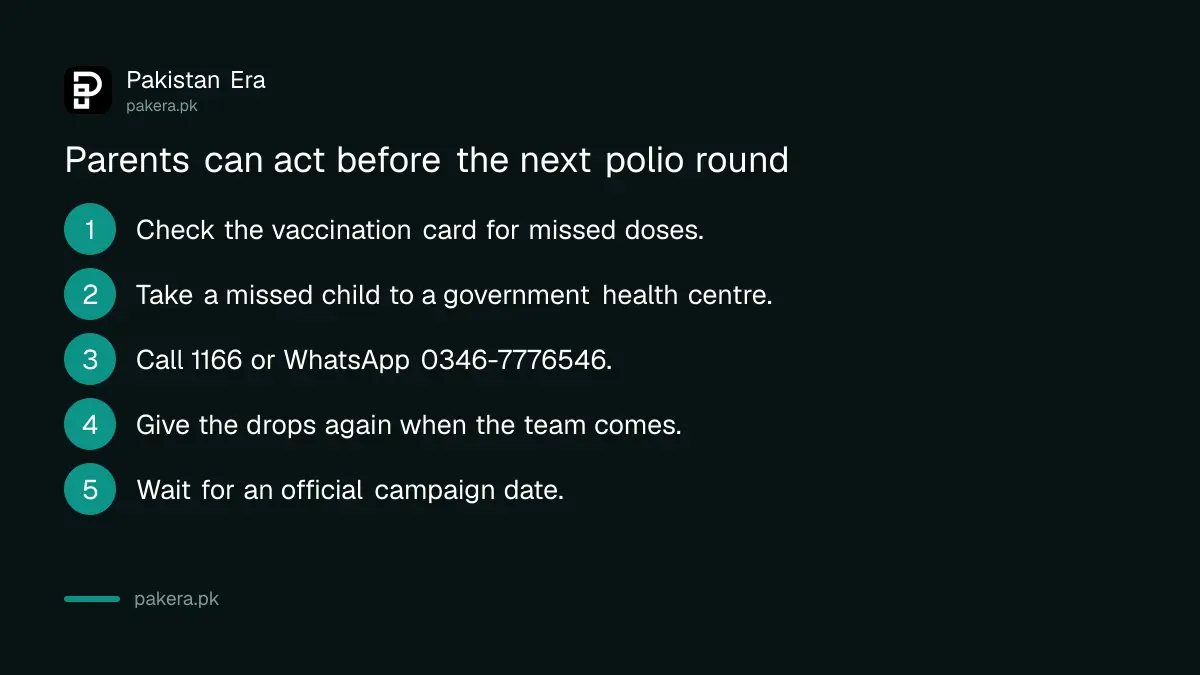 Steps for parents before the next polio campaign in Pakistan: check the card, visit a health centre, call 1166