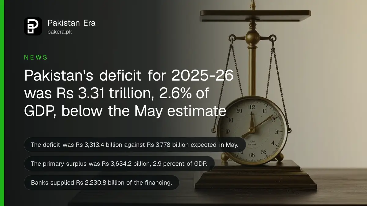 Brass balance scale on a dark wooden table, for a report on Pakistan's fiscal deficit in 2025-26
