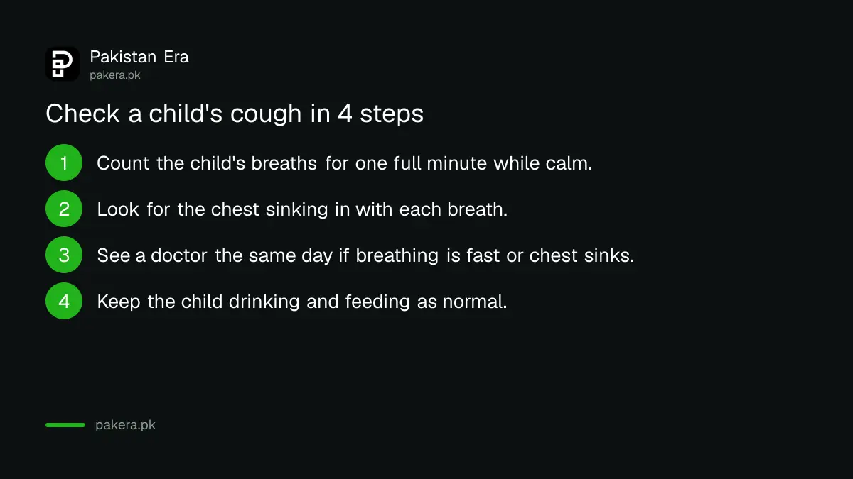 Four steps to check a child with a cough: count breaths for a minute, look for chest indrawing, see a doctor the same day if breathing is fast, keep the child drinking