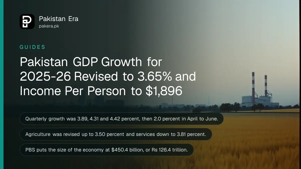Golden wheat fields stretching toward a distant city skyline and a factory at evening in Punjab