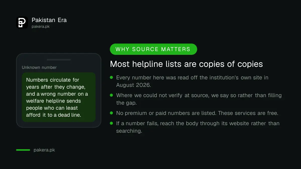 Why helpline numbers should be checked at source