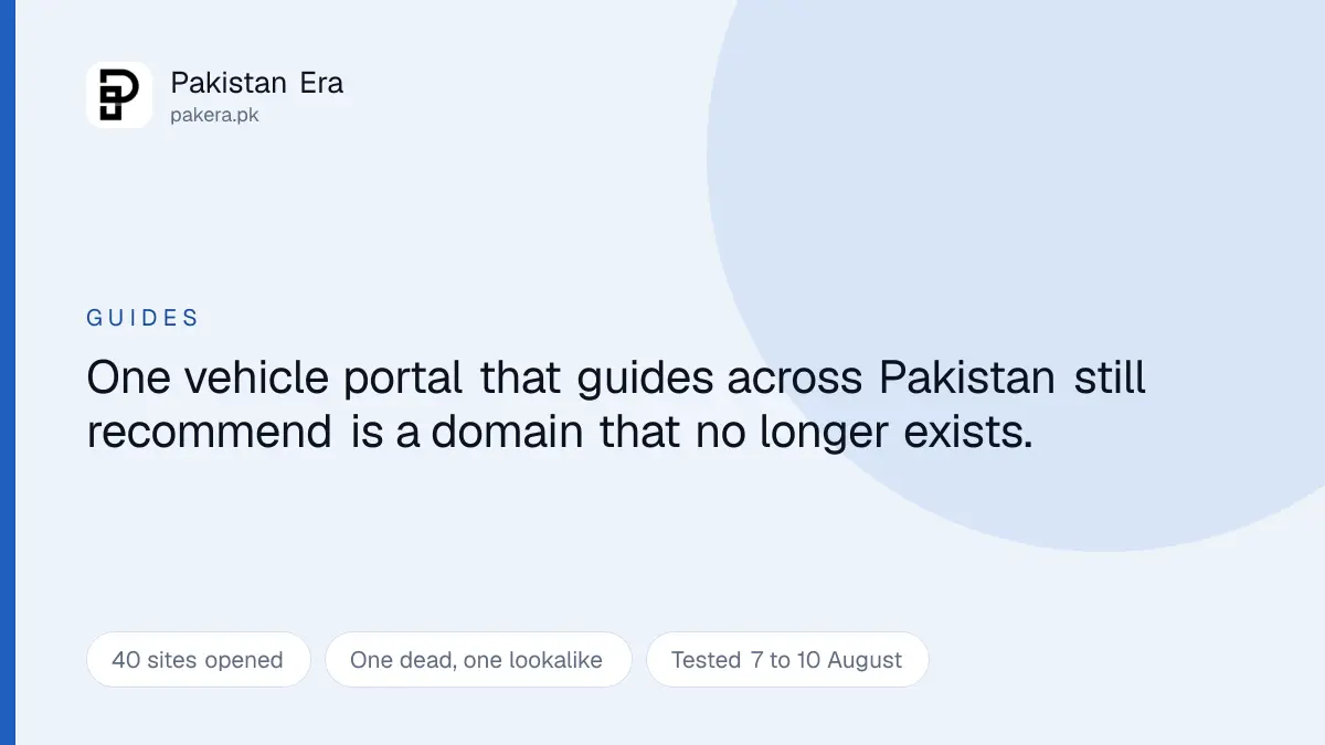 Testing which Pakistani government websites actually work