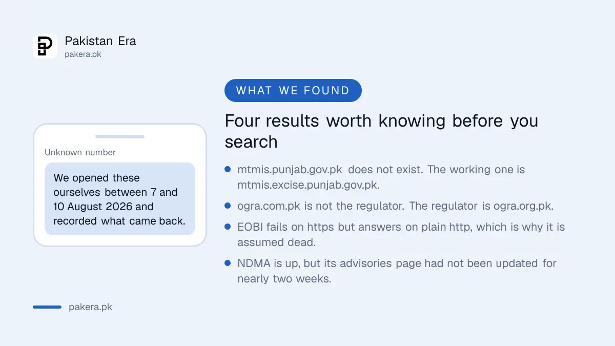 Key findings from testing Pakistani government websites