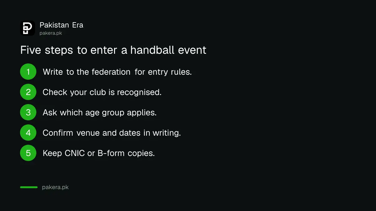 Five steps for a handball club in Pakistan to enter a national event