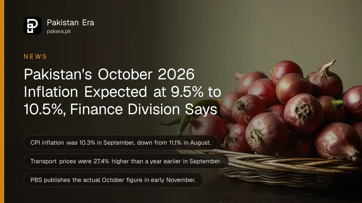 Red onions and green chillies in a woven basket, for Pakistan's October 2026 inflation forecast