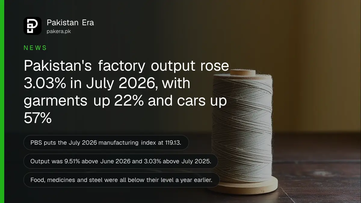 A wooden spool of cotton thread on a dark wooden table, for an article on Pakistan's large-scale manufacturing in July 2026