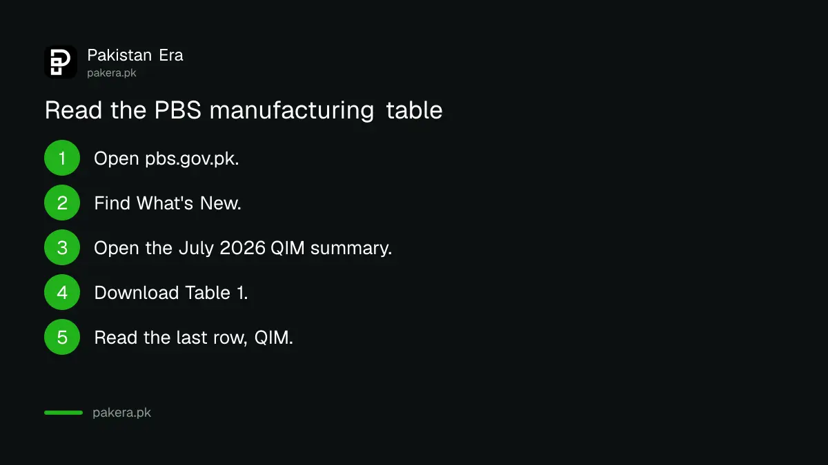 Five steps to read the PBS large-scale manufacturing table