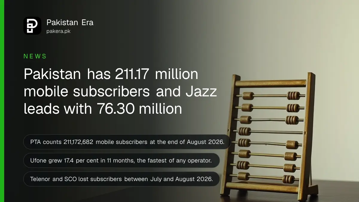 A brass abacus on a dark wooden table, for an article on Pakistan mobile subscribers in August 2026