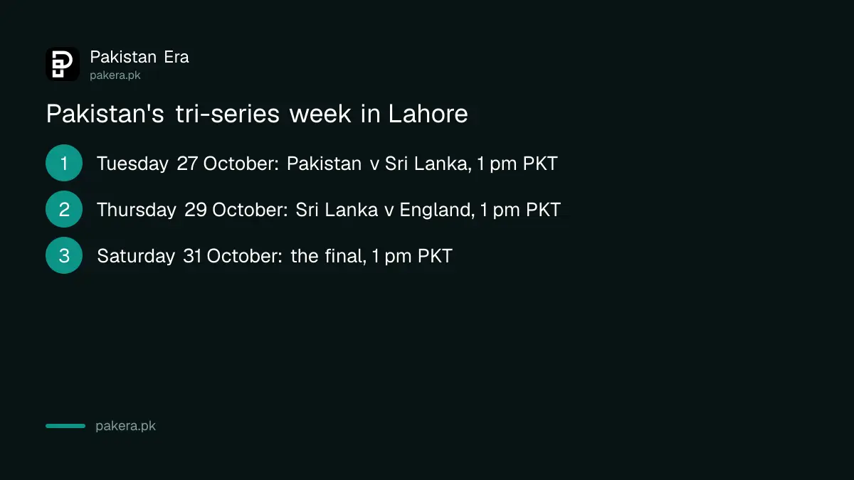 Pakistan tri-series week in Lahore: Sri Lanka on 27 October, Sri Lanka v England on 29 October, final on 31 October at 1 pm PKT
