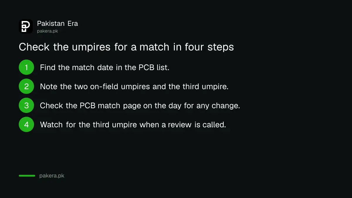 Four steps to check umpires for a Pakistan tri-series match