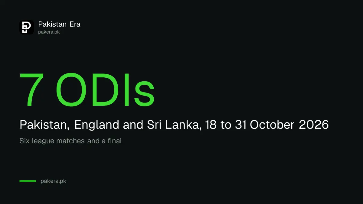 Pakistan ODI tri-series 2026 has seven matches from 18 to 31 October