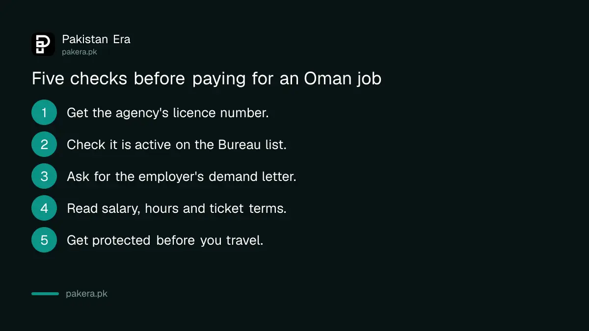 Five steps to check an Oman job offer from Pakistan before paying