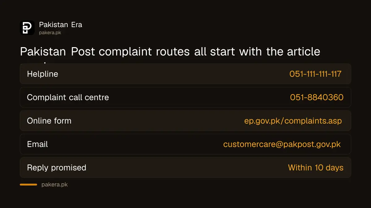 Pakistan Post complaint numbers and reply time