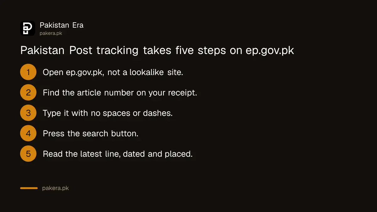 Pakistan Post tracking steps on ep.gov.pk
