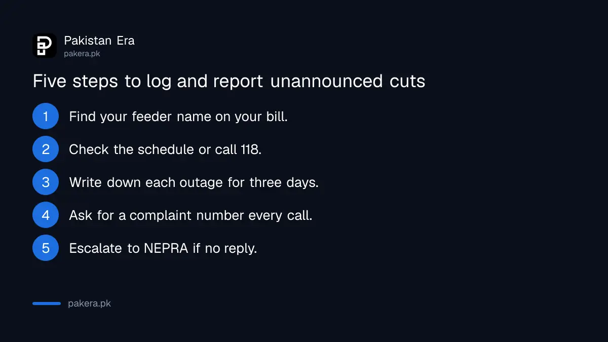 Five steps to check your load shedding timings and log outages in Pakistan