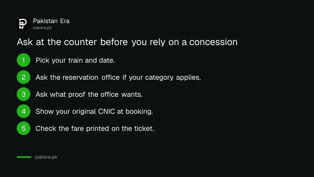 Steps to ask for a Pakistan Railways concession