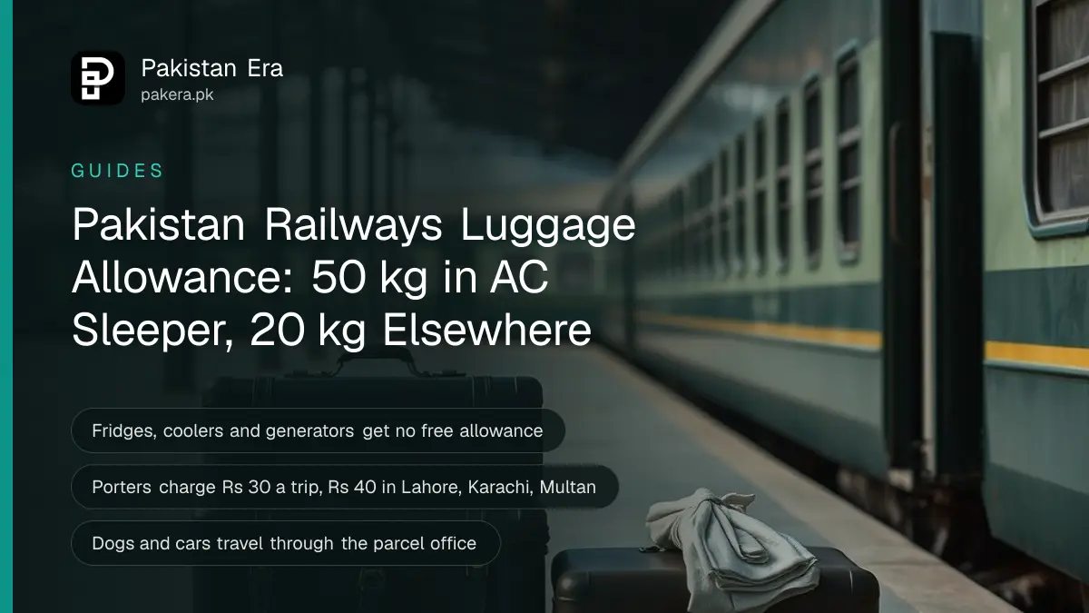 Plain suitcases and a tied cloth bundle stacked on an empty railway platform beside a green passenger carriage