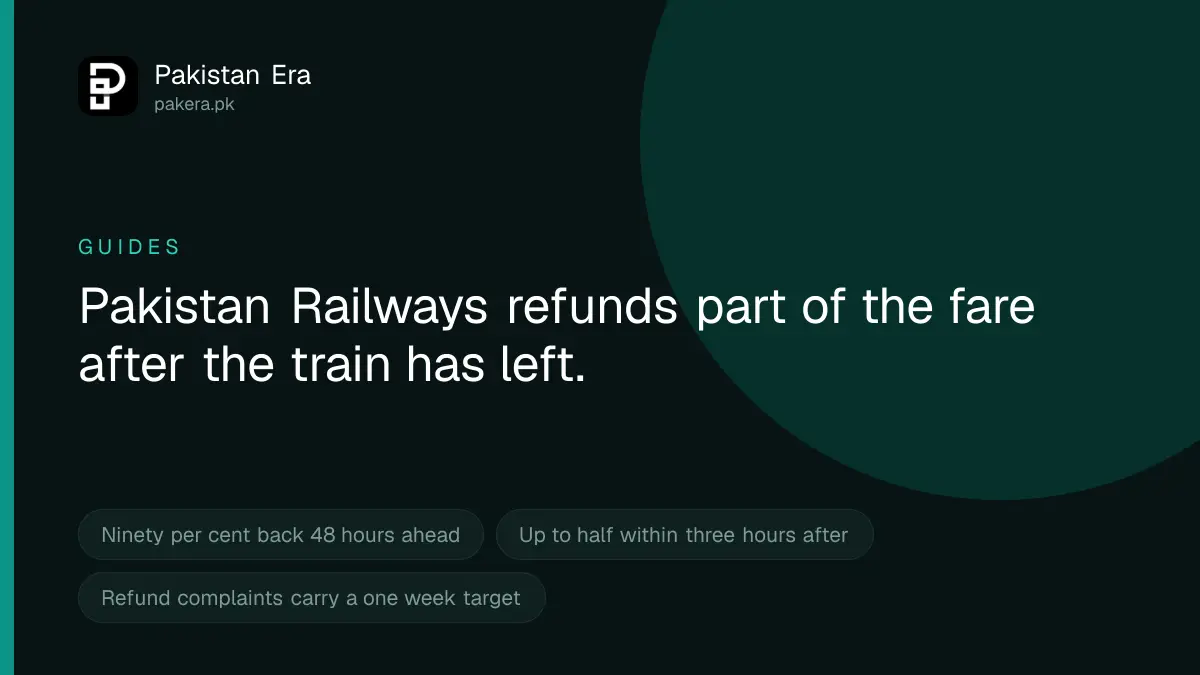 Pakistan Railways Refunds Half Your Fare After the Train Leaves