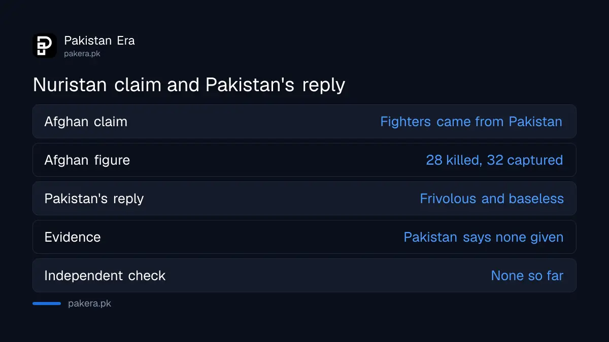 Side by side summary of the Afghan defence ministry claim and Pakistan's reply on Nuristan