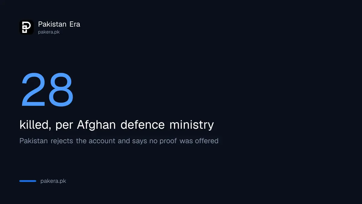 The Afghan casualty figure of 28 marked as a claim Pakistan disputes