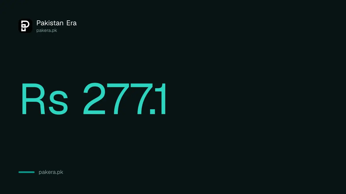 Rupee per dollar on 29 September 2026 compared with a year earlier