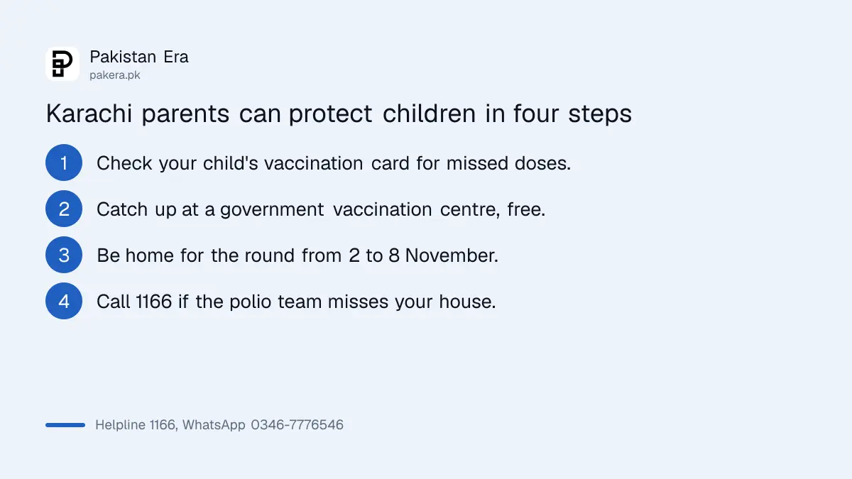 Steps for Karachi parents after the seventh polio case: check the card, catch up and be home for the 2 to 8 November round