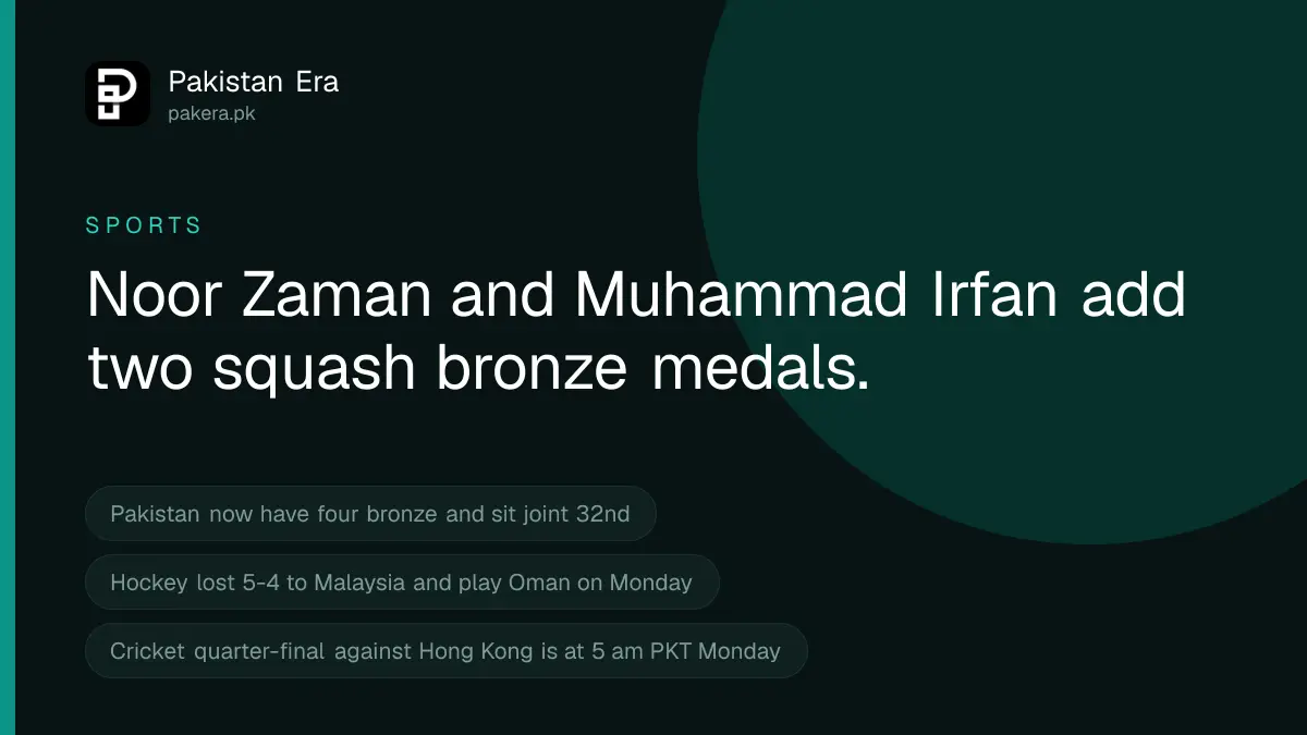 Pakistan win two squash bronze medals at the 2026 Asian Games