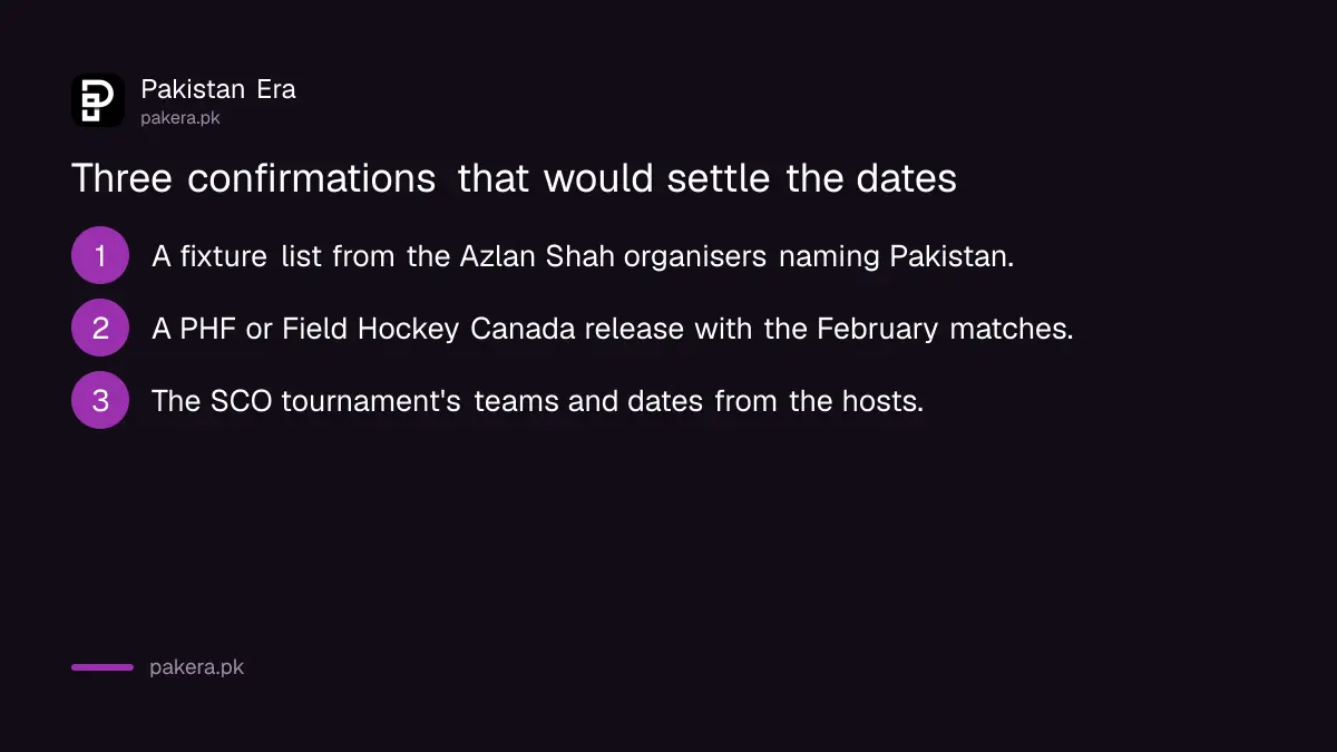 Three confirmations that would settle Pakistan hockey's November 2026 and February 2027 fixtures