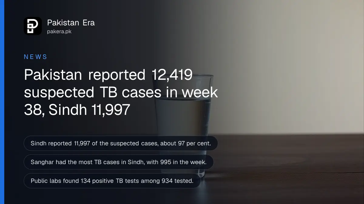 A glass of water on a dark wooden table, for an article on tb cases pakistan
