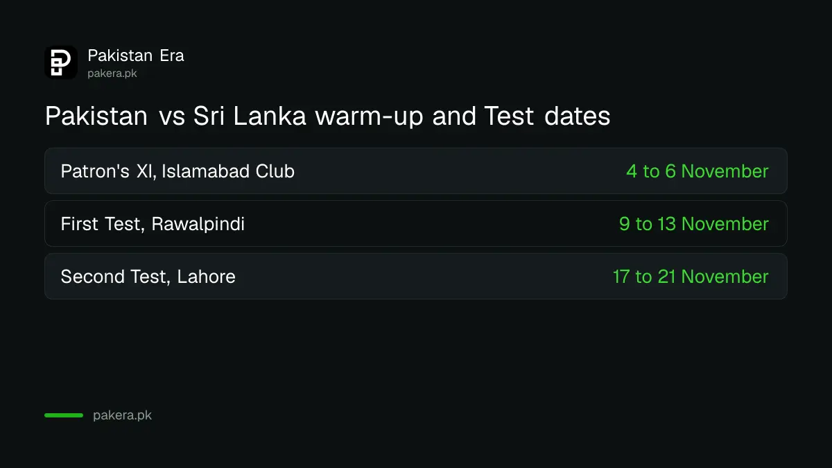 Pakistan vs Sri Lanka 2026 warm-up and Test dates in Islamabad, Rawalpindi and Lahore