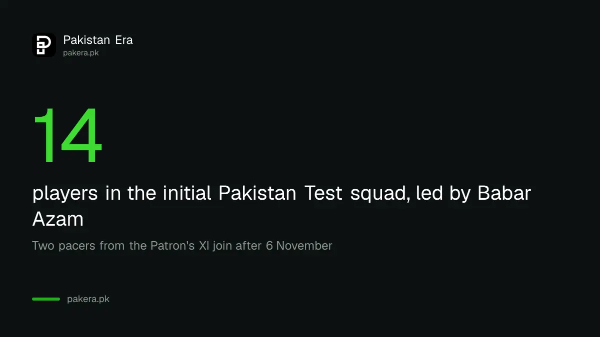 Pakistan Test squad vs Sri Lanka 2026 has 14 players led by Babar Azam