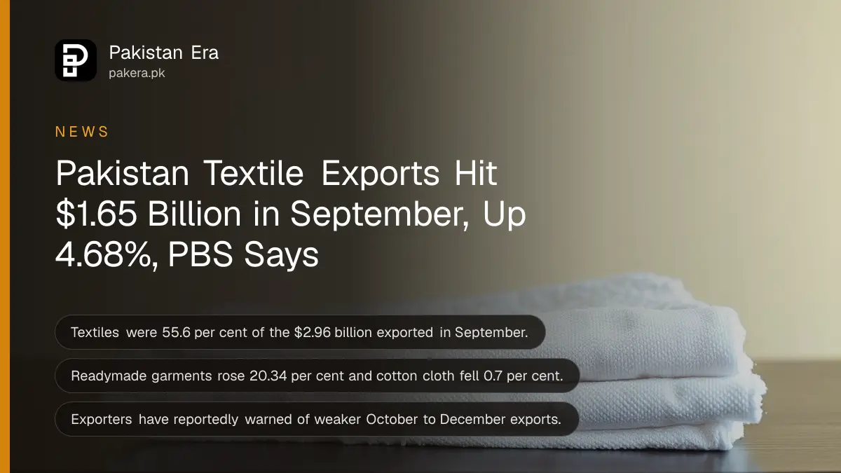 A folded white cotton towel on a dark wooden table, for a report on Pakistan textile exports in September 2026